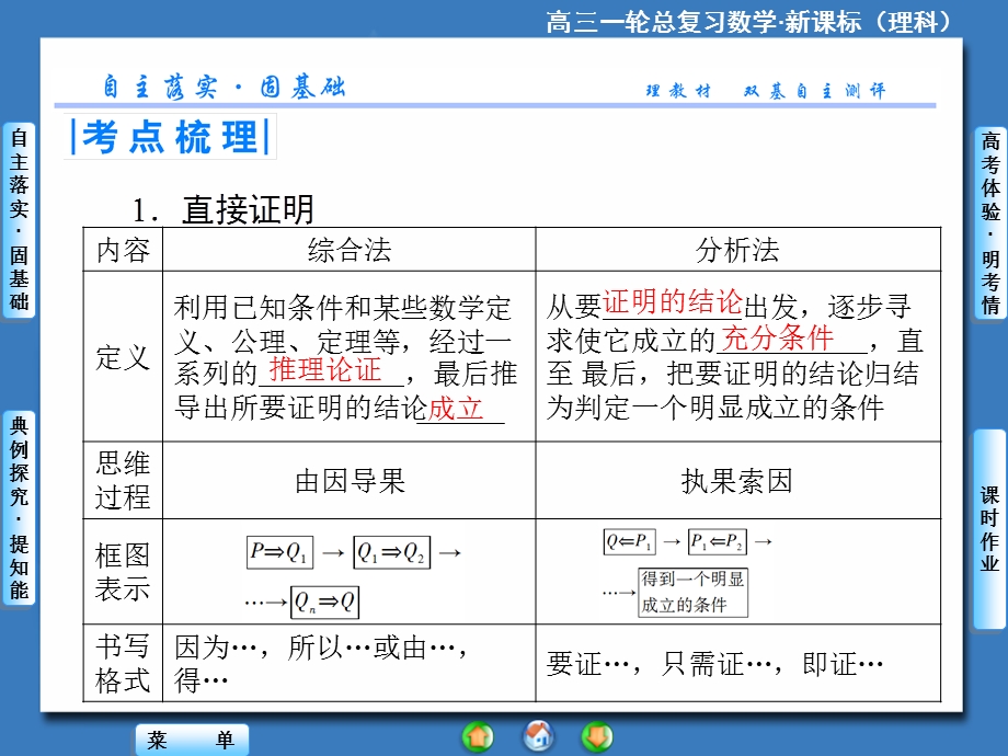 高三一轮总复习理科数学新课标第6章-第6节.ppt_第2页