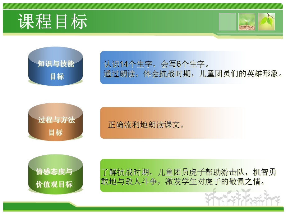 语文说课一年级下册第四单元.ppt_第3页