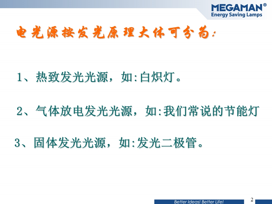 荧光灯技术培训教材资料.ppt_第2页