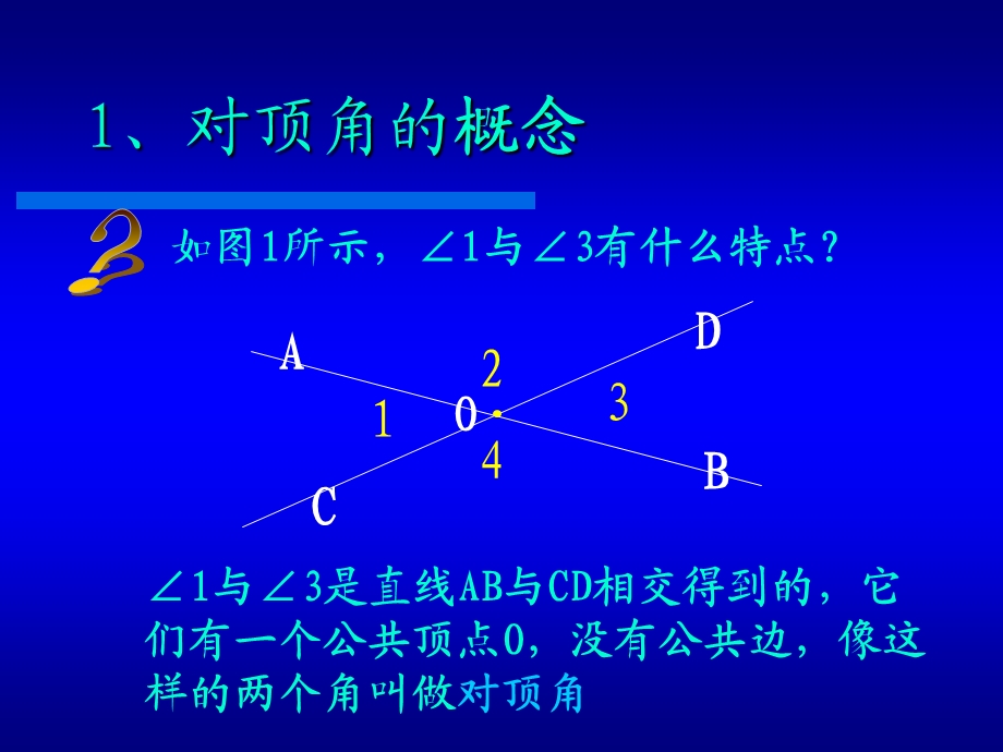 人教版七年级下册数学相交线.ppt_第3页