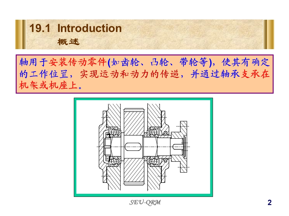 轴的校核(例题很好).ppt_第2页