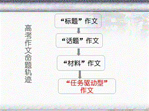 任务驱动型作文(16级).ppt