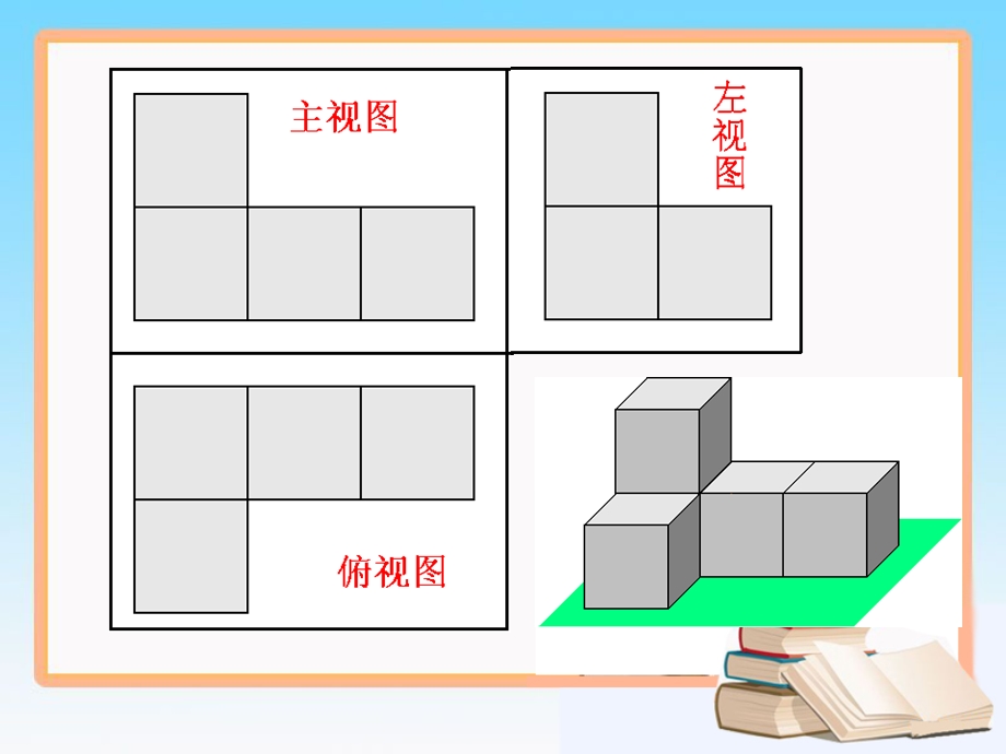 《从不同方向看》第二课时教学.ppt_第3页