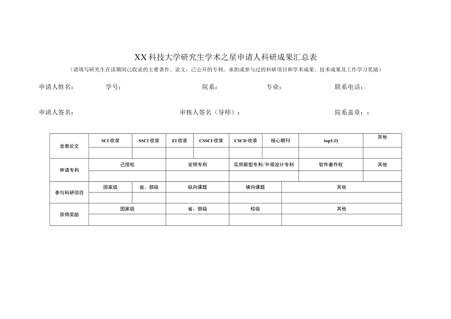 XX科技大学研究生XX学术申请人科研成果明细表.docx_第3页