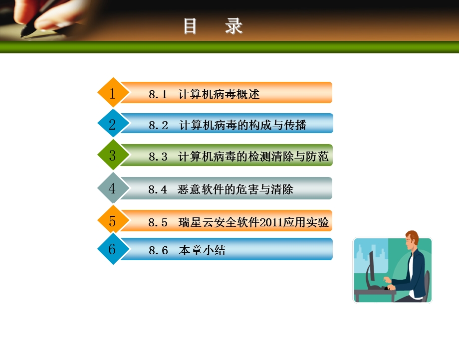 计算机病毒防治技术.ppt_第2页