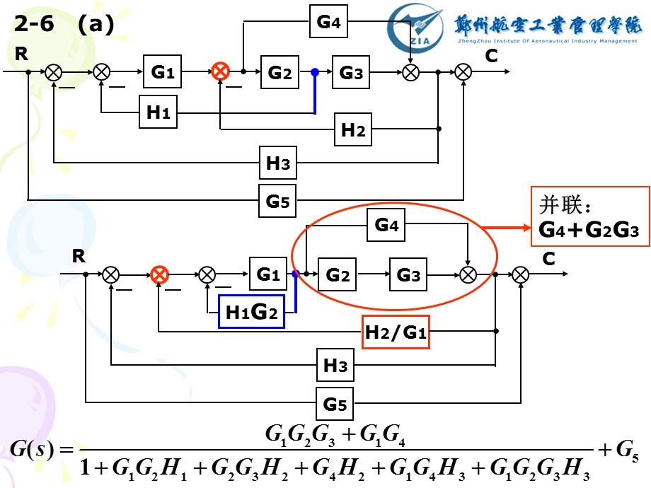自动控制原理教学.ppt_第2页