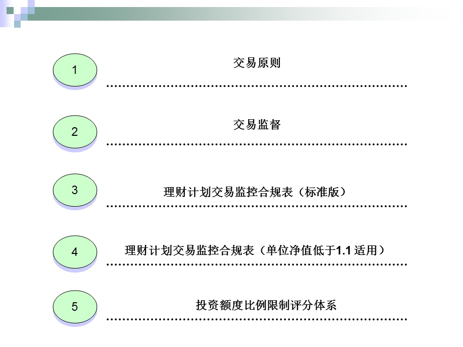 结构化理财交易风控方案.ppt_第2页