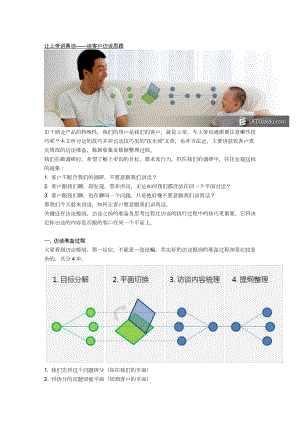 让上帝讲真话——谈客户访谈思路.doc