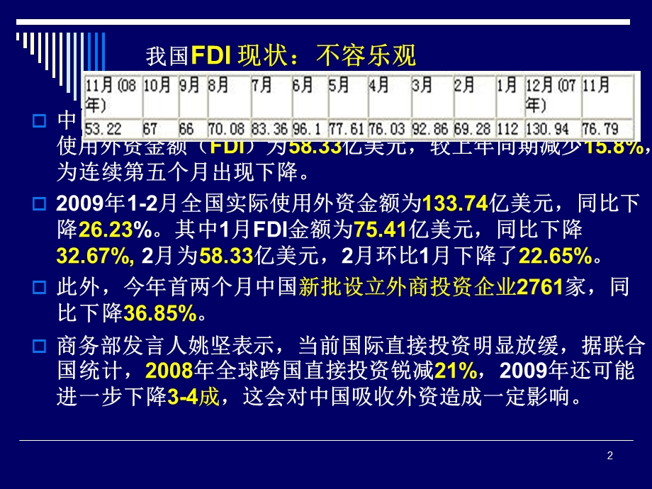 跨国公司与跨国银行.ppt_第2页