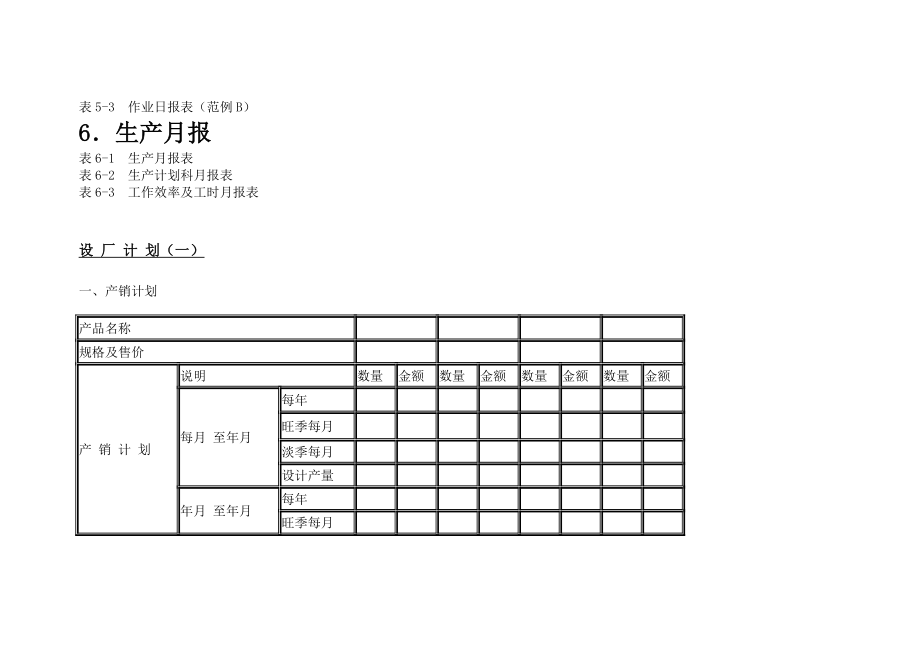 行政管理表格44个 .doc_第3页