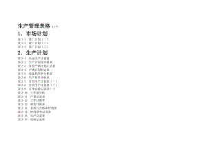 行政管理表格44个 .doc