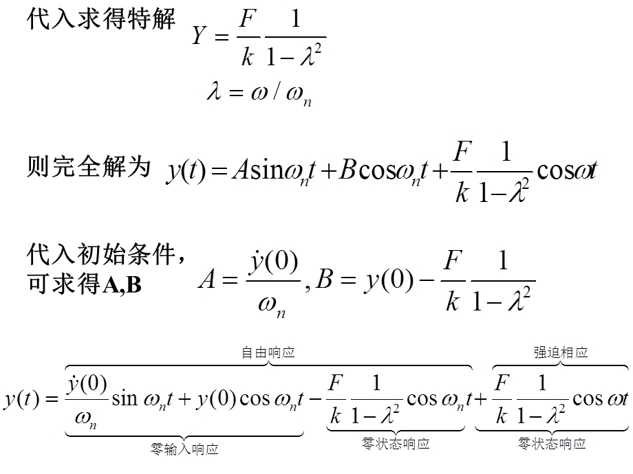 系统的时间响应分析.ppt_第3页