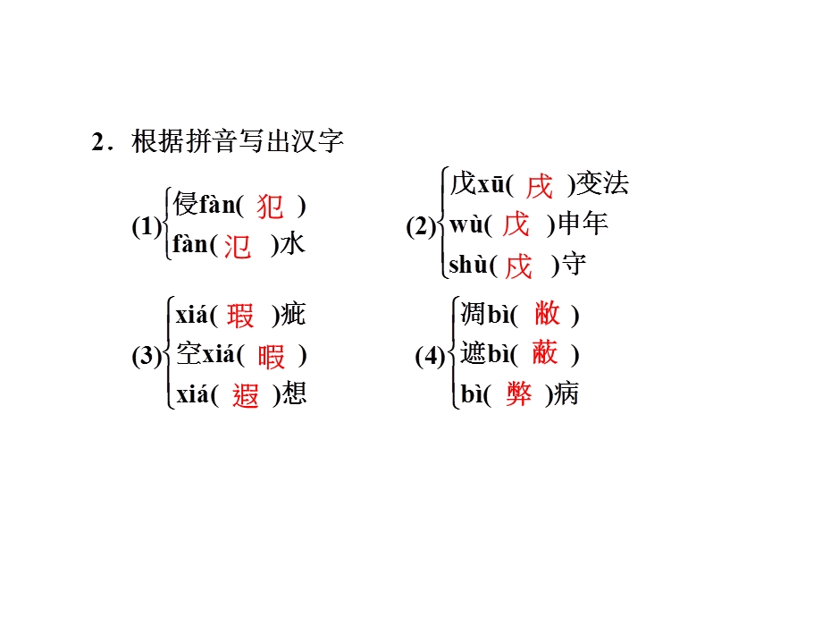 高一语文烛之武退秦师.ppt_第3页