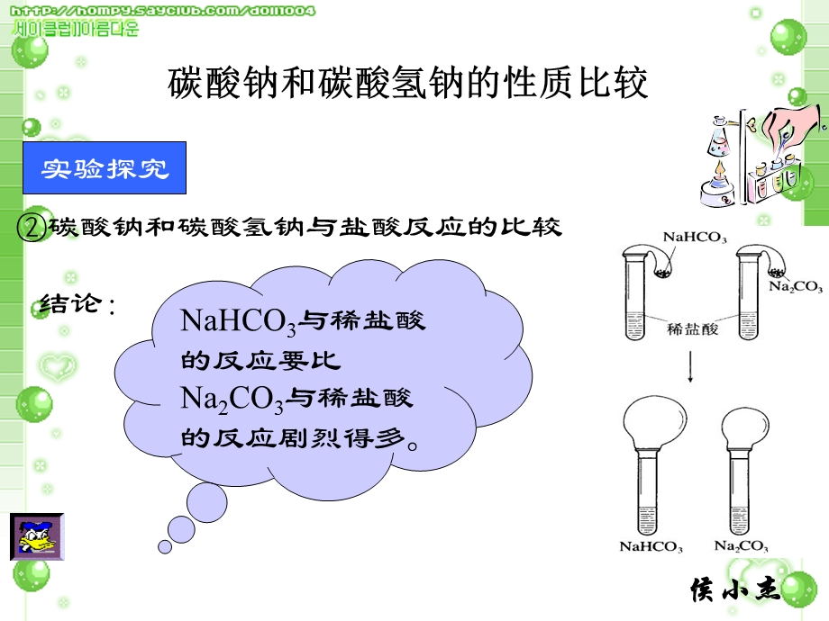 碳酸钠与碳酸氢钠性质的比较.ppt_第3页