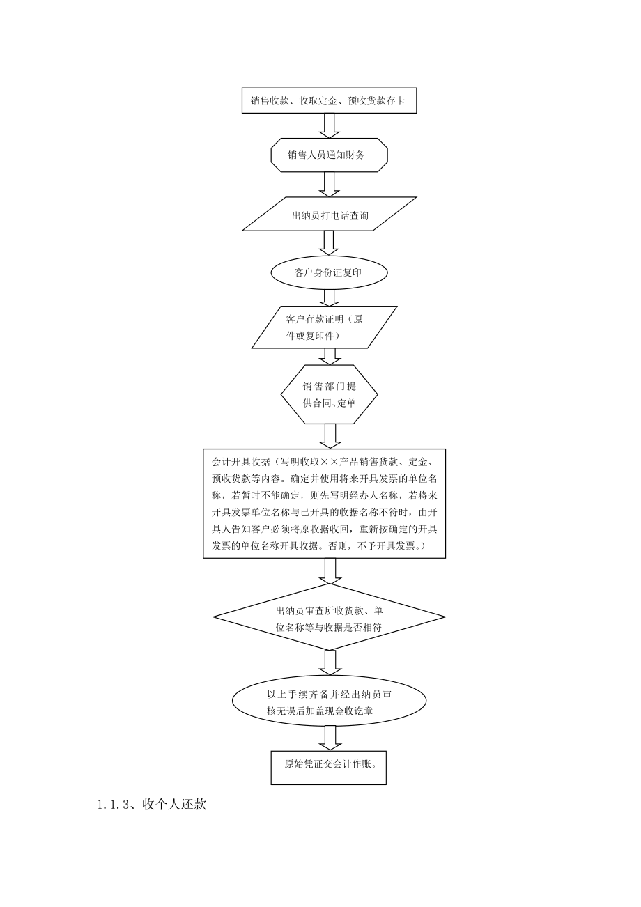 计划财务管理部.doc_第3页