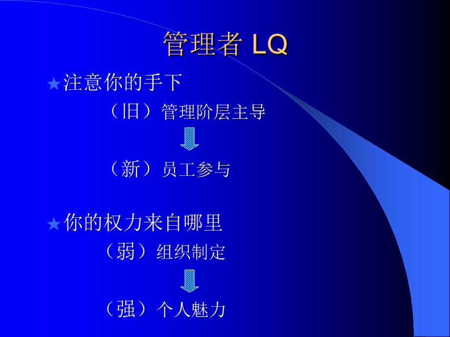 余世维管理者的领导商数.ppt_第2页