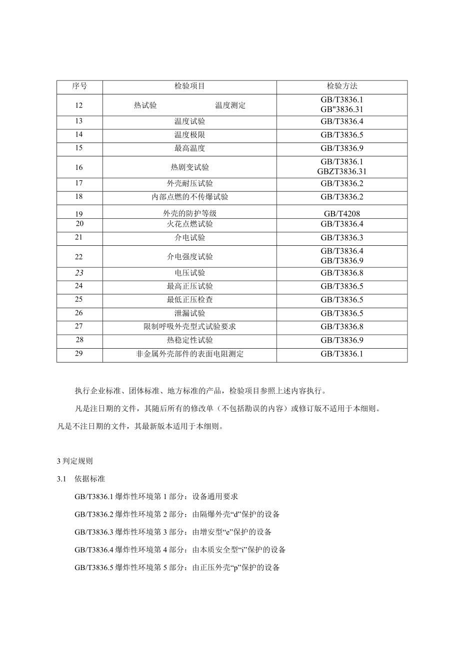 2023年北京市防爆电气产品质量监督抽查实施细则.docx_第2页