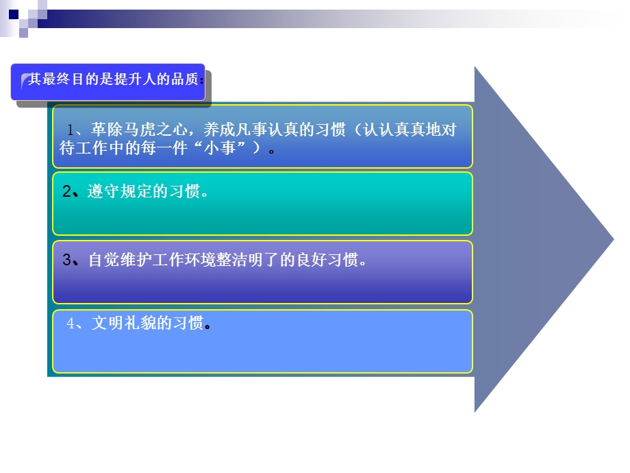 基层现场6S活动方案.ppt_第3页