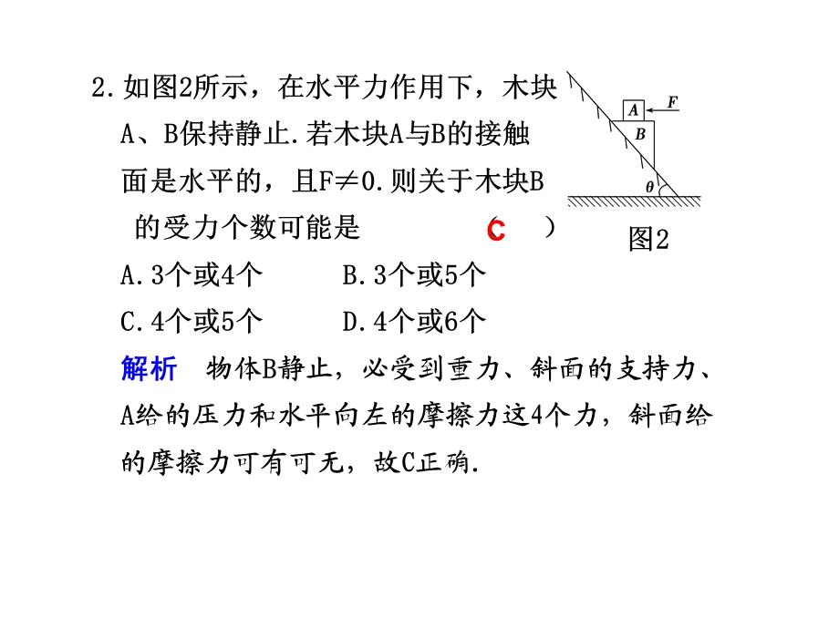 练习一力受力分析.ppt_第2页