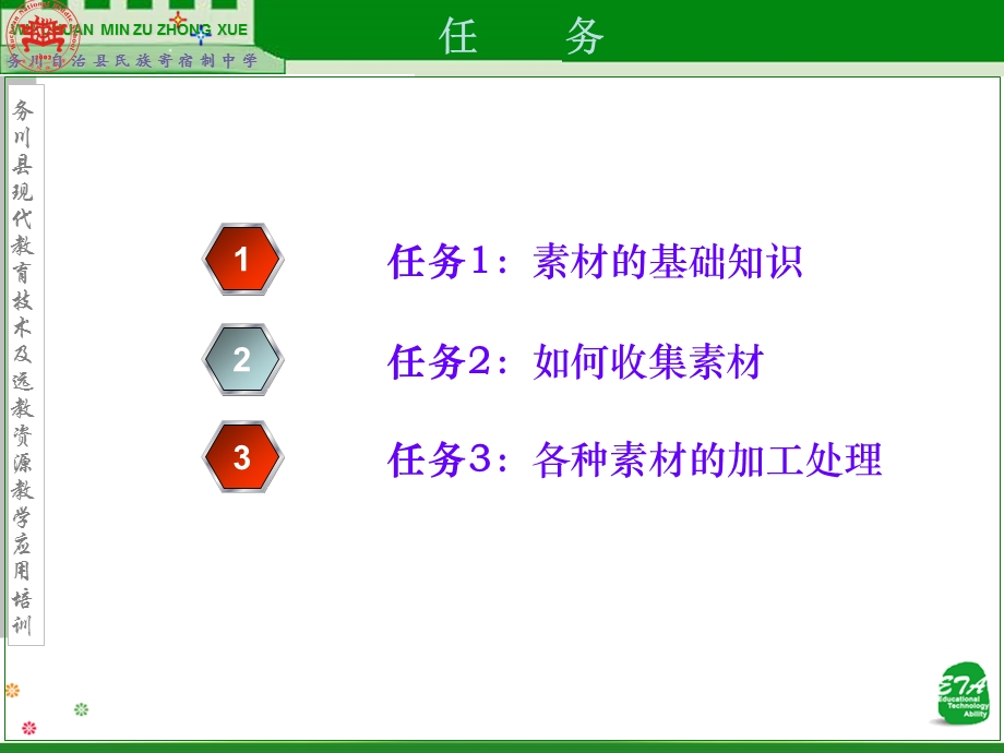 素材的收集与加工.ppt_第3页