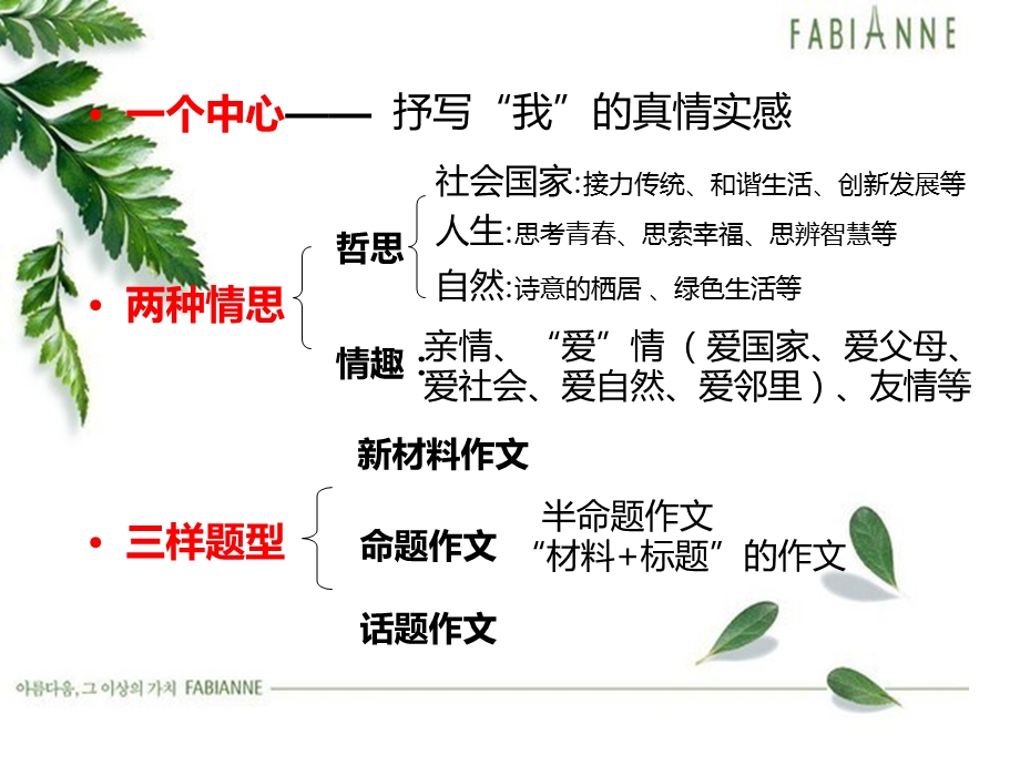 课程理念下作文教学初探.ppt_第2页