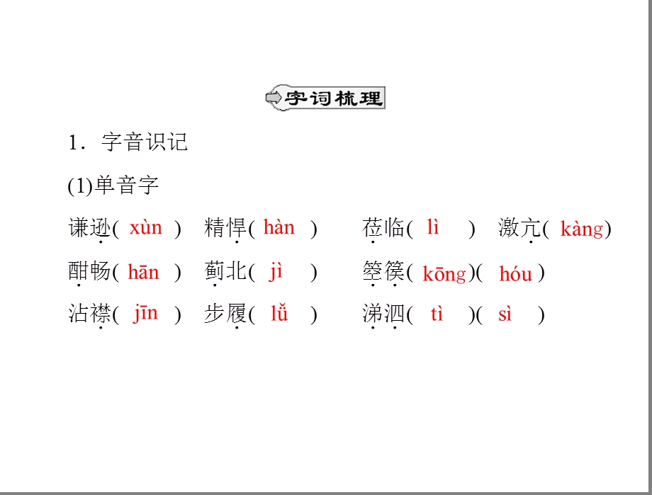 高一语文课件：记梁任公先生的一次演讲.ppt_第3页