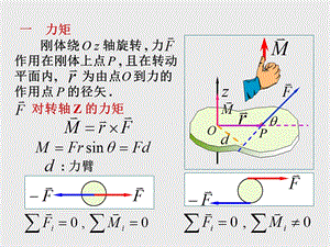 《物理学教学课件》iv.ppt