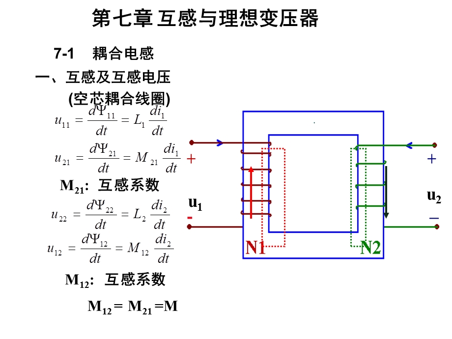 西工大电路基础考研专业课资料.ppt_第3页