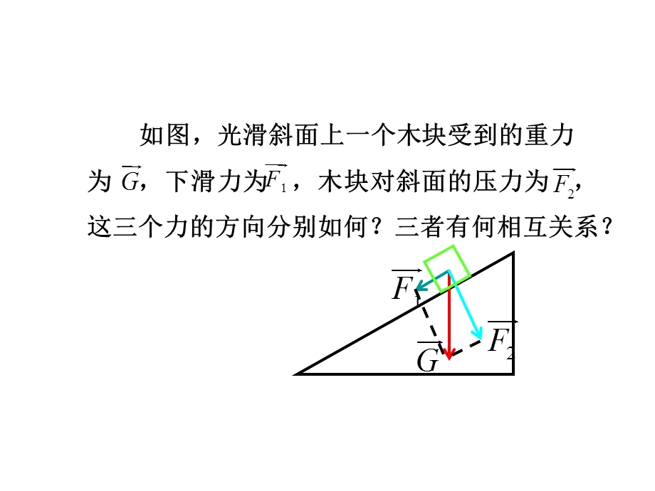 2.3.23平面向量的正交分解及坐标表示.ppt_第3页