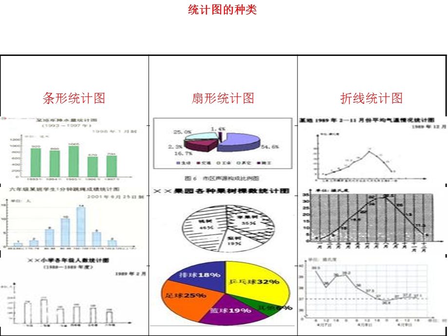 人教版二年级数学上册《统计》PPT课件.ppt_第2页