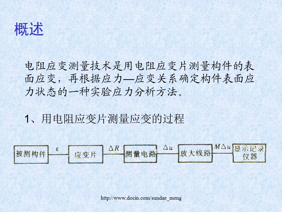 【大学课件】电阻应变测量及方法.ppt_第2页