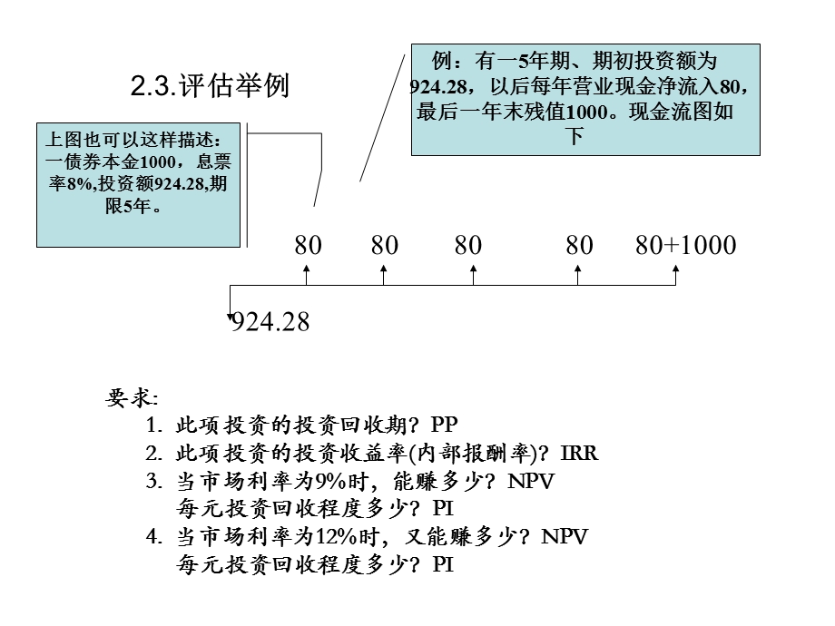 财务管理学第7章案例分析.ppt_第1页