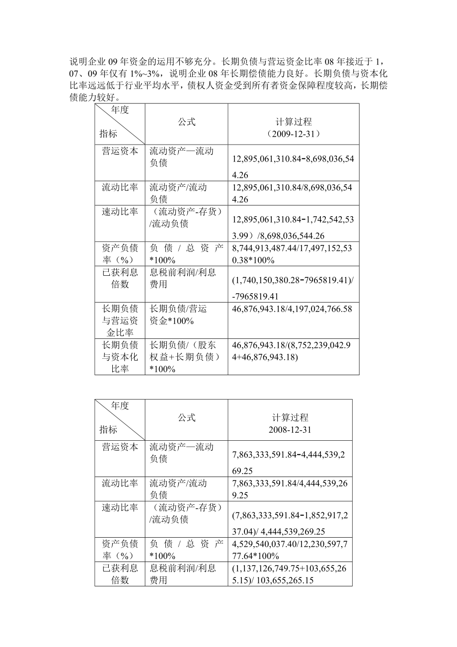 财务管理作业.doc_第2页