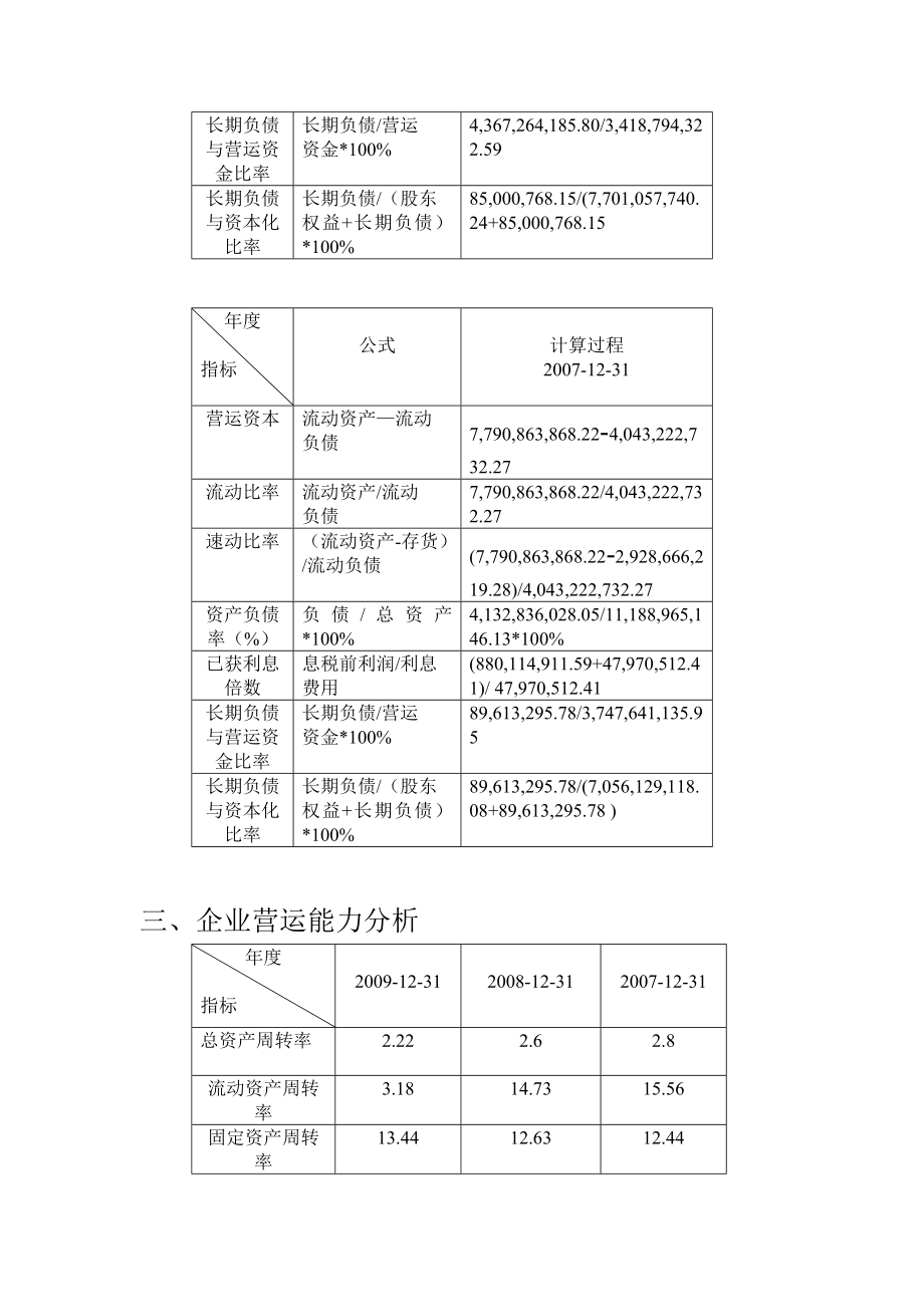 财务管理作业.doc_第3页