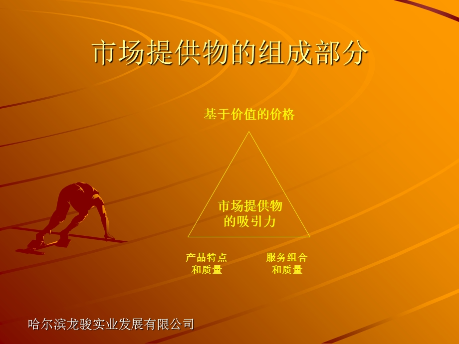 管理产品线品牌和包装.ppt_第2页