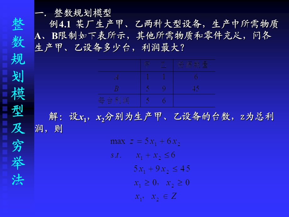 线性规划理论与模型应用.ppt_第3页