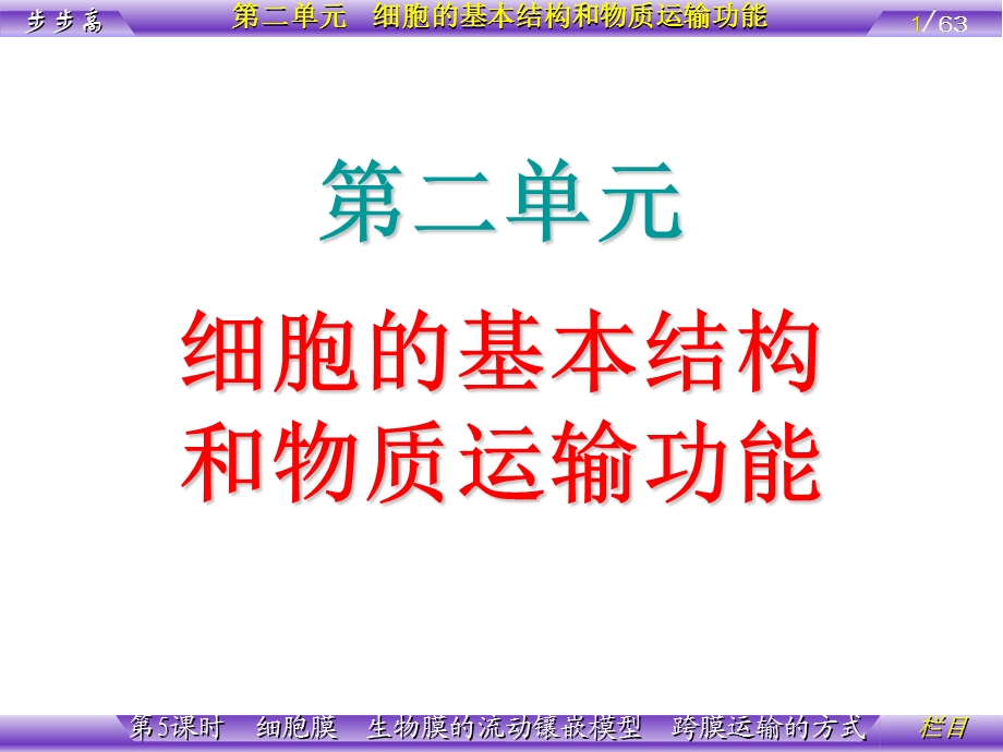 细胞的基本结构和物质运输功能.ppt_第1页