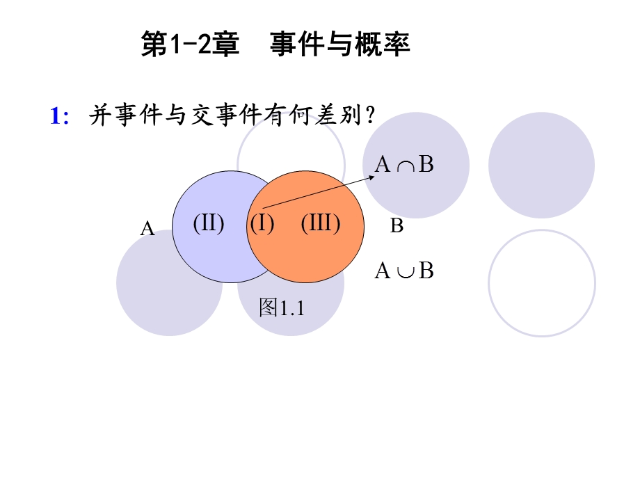 计本概率统计总复习.ppt_第1页