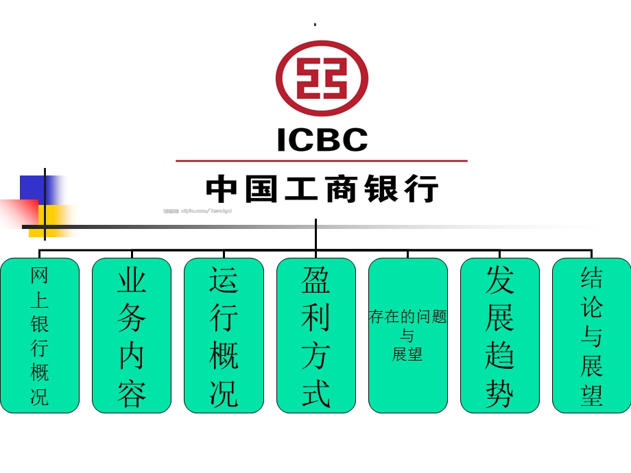 网上电子支付-中国工商银行.ppt_第2页