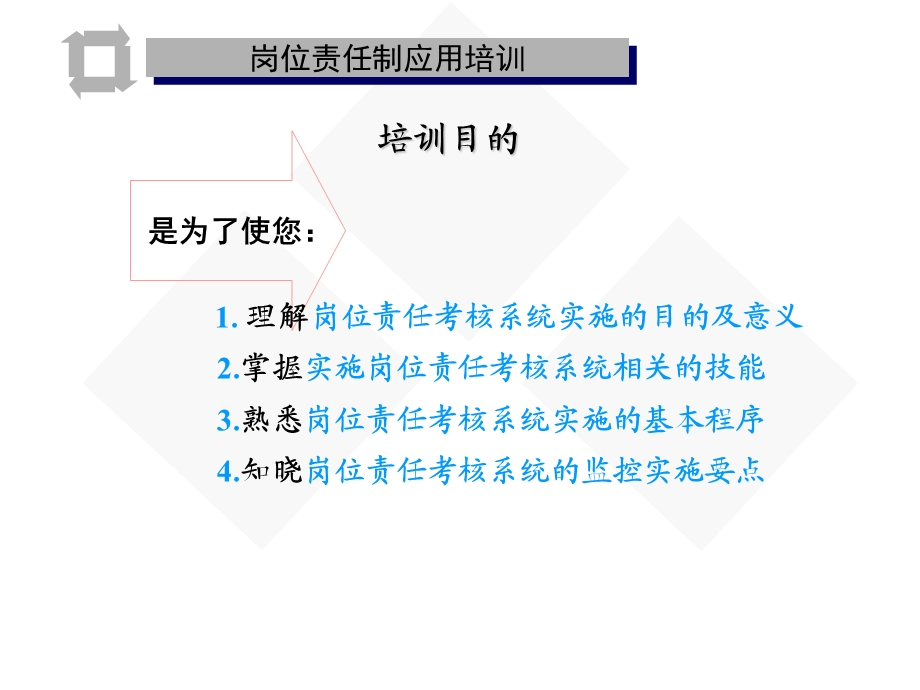 目标管理与绩效考核教材.ppt_第1页