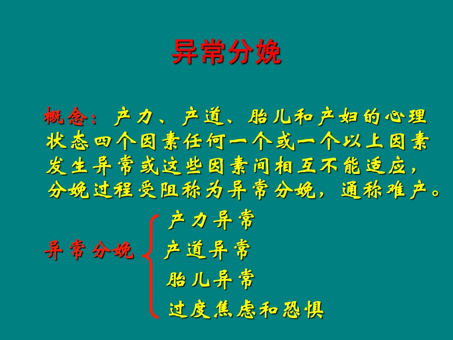 第八章 异常分娩妇女的护理.ppt_第2页