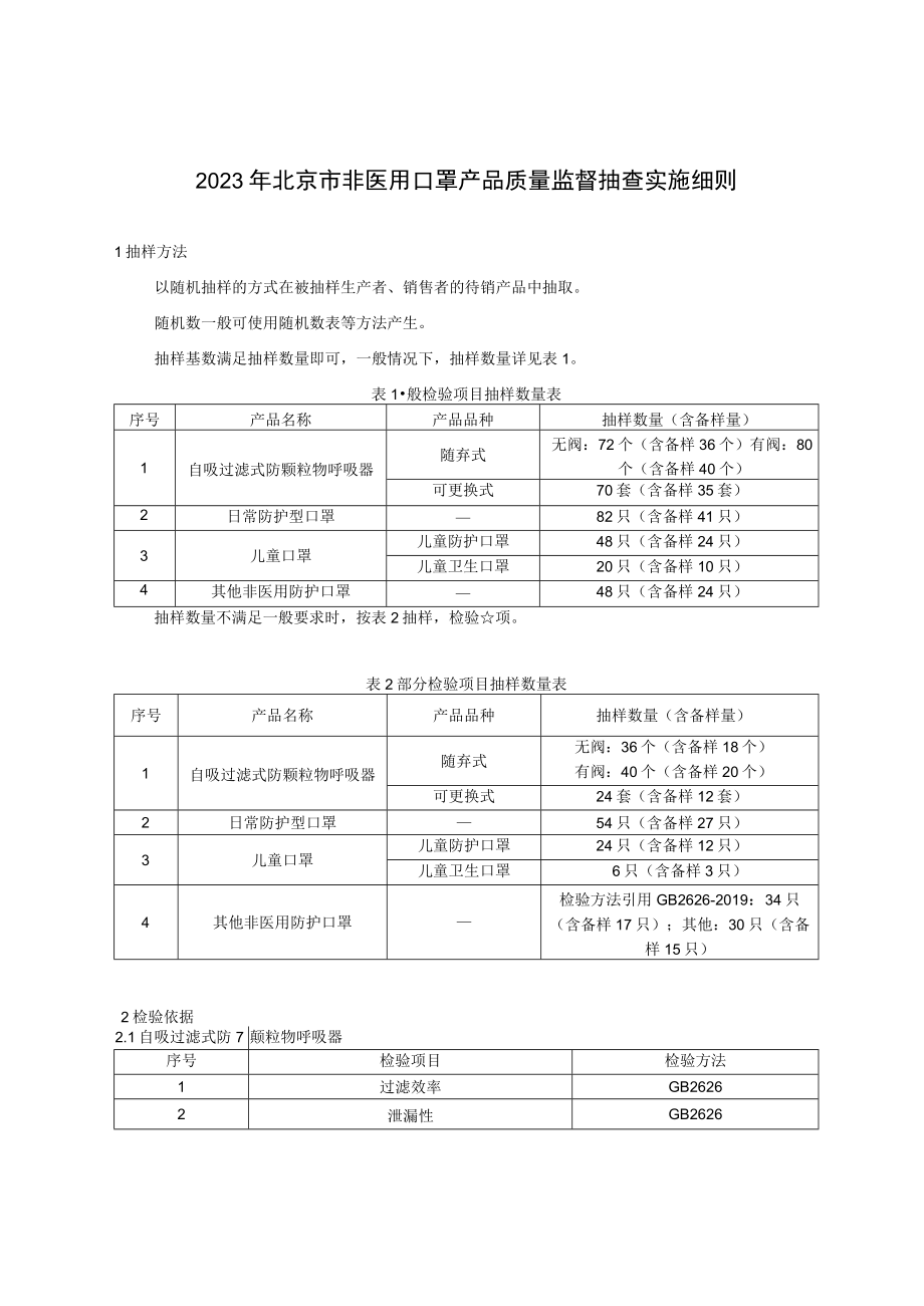 2023年北京市非医用口罩产品质量监督抽查实施细则.docx_第1页
