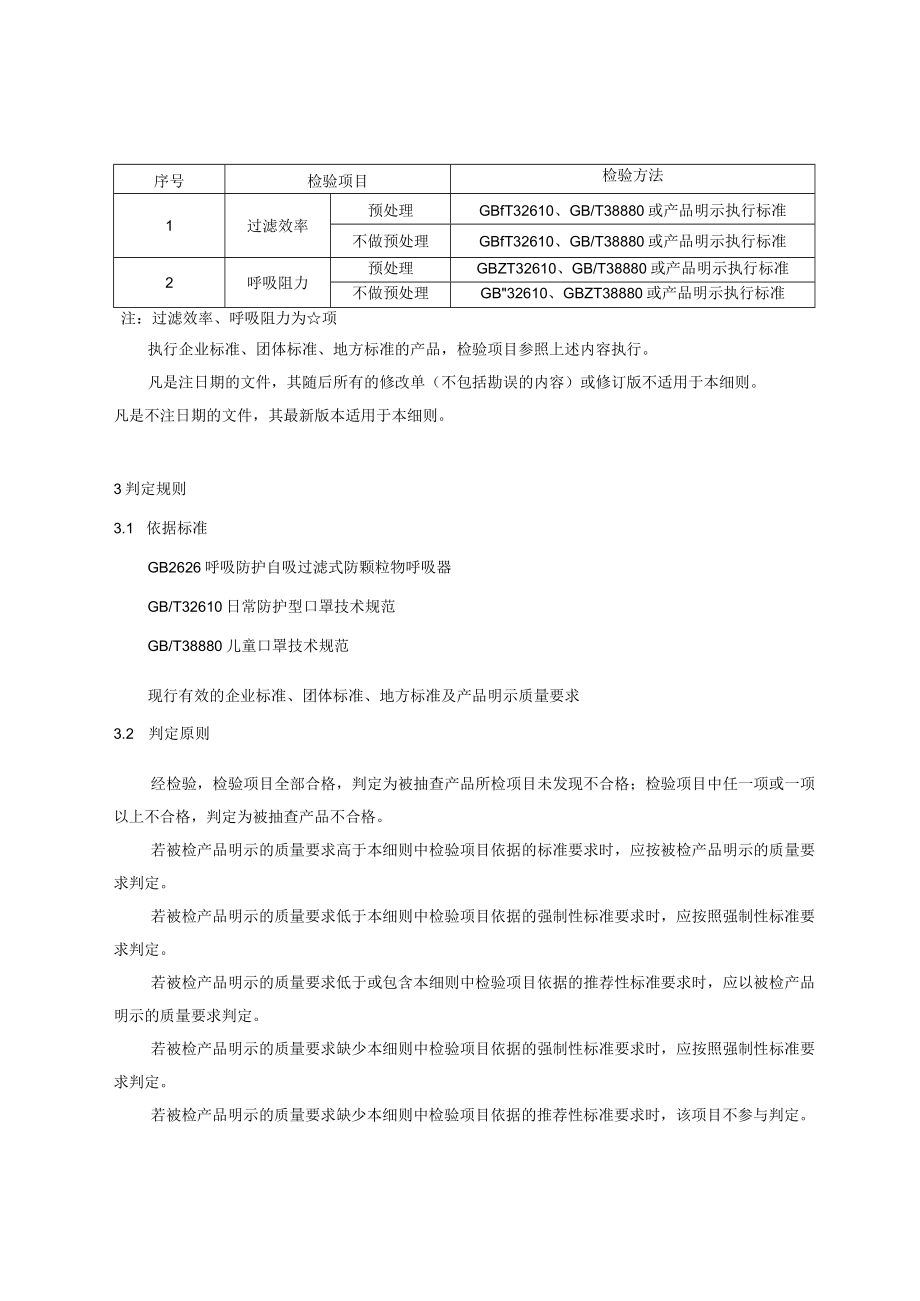 2023年北京市非医用口罩产品质量监督抽查实施细则.docx_第3页
