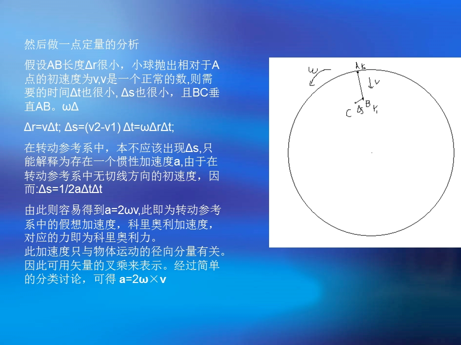 谈谈我理解的科里奥利力.ppt_第3页