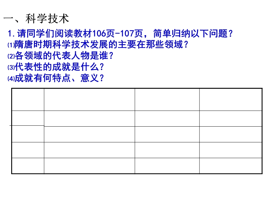 高三历史课件：辽、宋、夏、金、元时期的文化.ppt_第2页