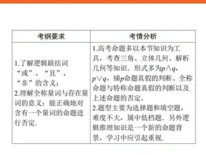 第1章第3节简单的逻辑联结词、全称量词与存在量词.ppt