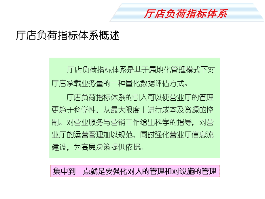 移动公司厅店负荷指标体系规划与运用介绍.ppt_第1页