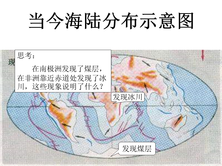 高二地理全球构造理论.ppt_第3页