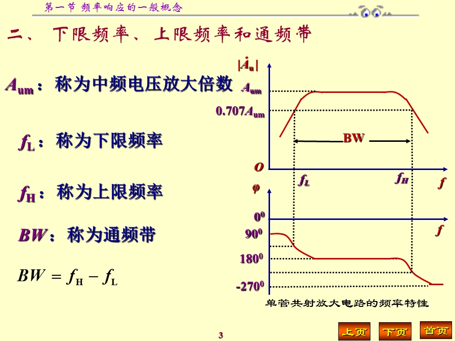 频率响应的一般概念.ppt_第3页