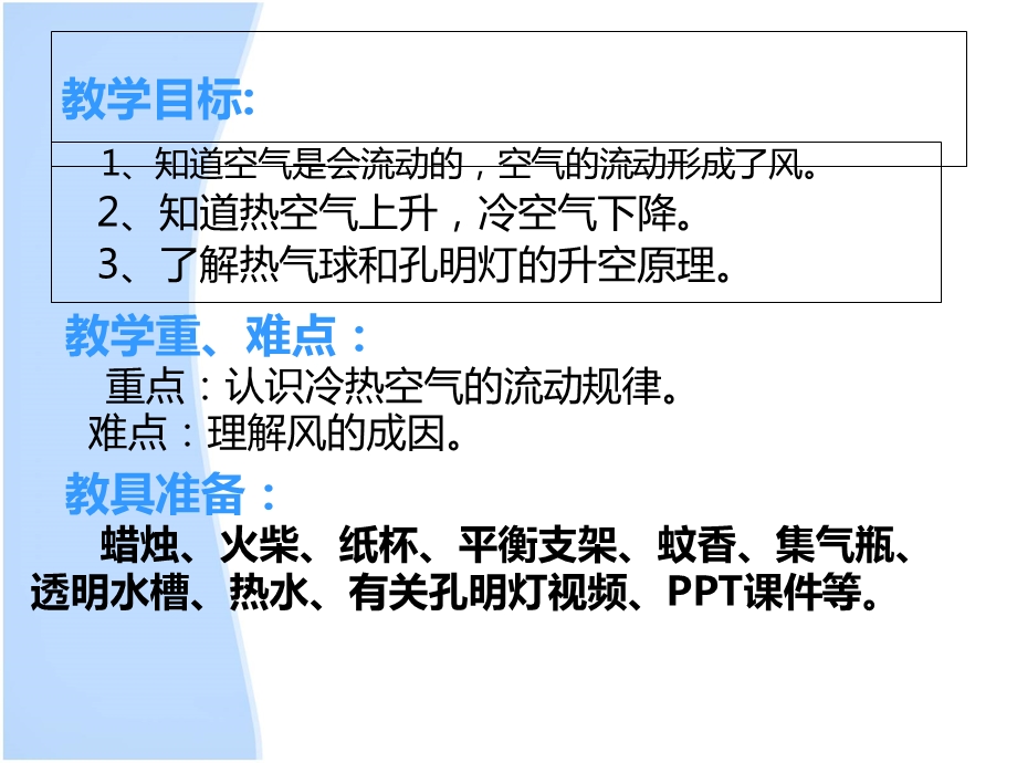 苏教版小学科学四年级上册《热空气和冷空气》.ppt_第2页